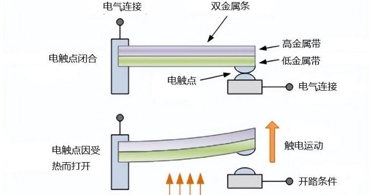 betway旗舰版下载一级代理商：betway旗舰版下载代理商的作用